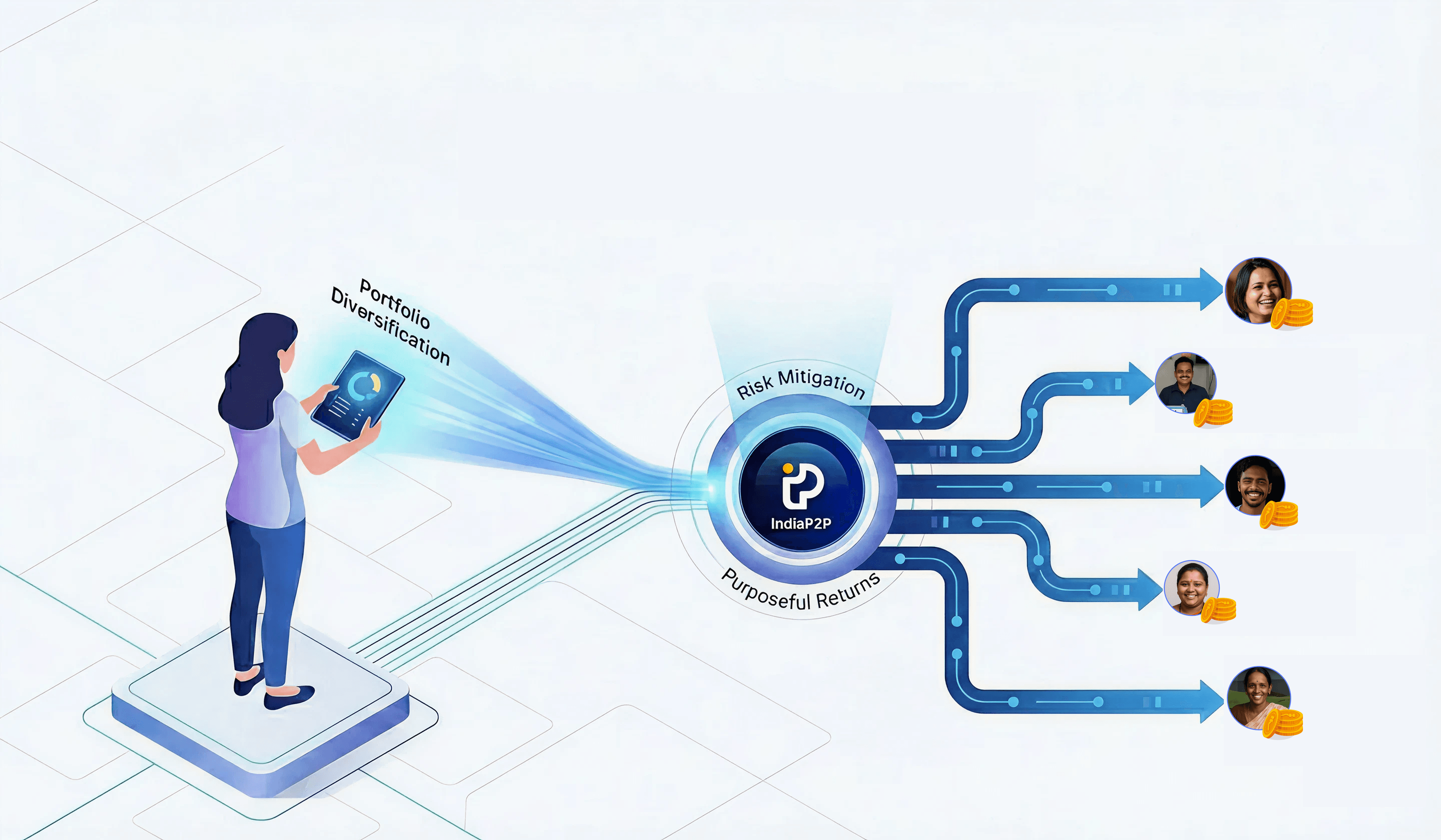Diversification across multiple loan fractions - IndiaP2P